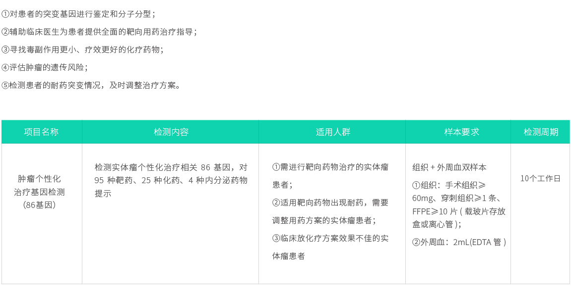 網(wǎng)站產(chǎn)品頁詳細(xì)內(nèi)容2022-06.jpg